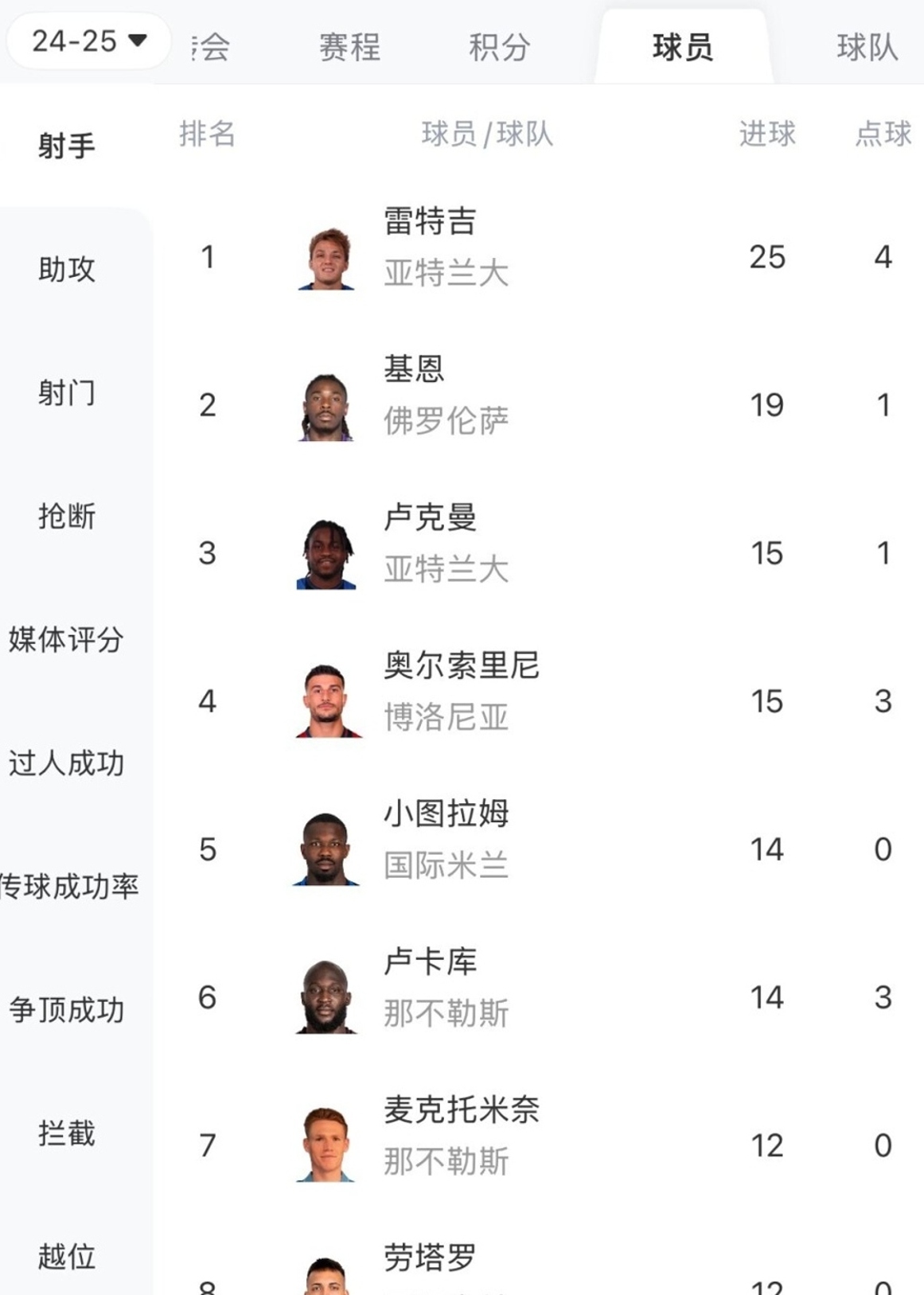 赛后尤文图斯调整名单以备欧超杯，再遭质疑环节打磨，目标明确，心理建设被强调的简单介绍-kaiyun sports