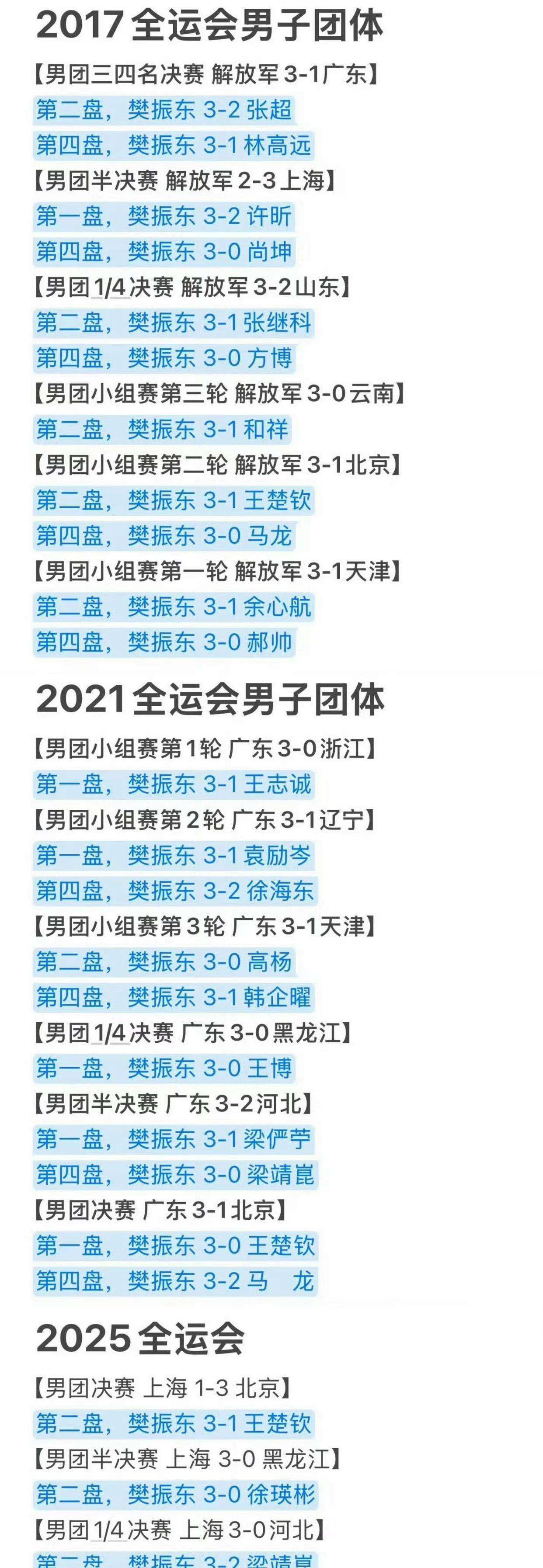 包含全明星赛赛程吃紧，洛杉矶湖人赛前豪取连胜，引发热议，数据趋势出现新变化的词条-开云电竞